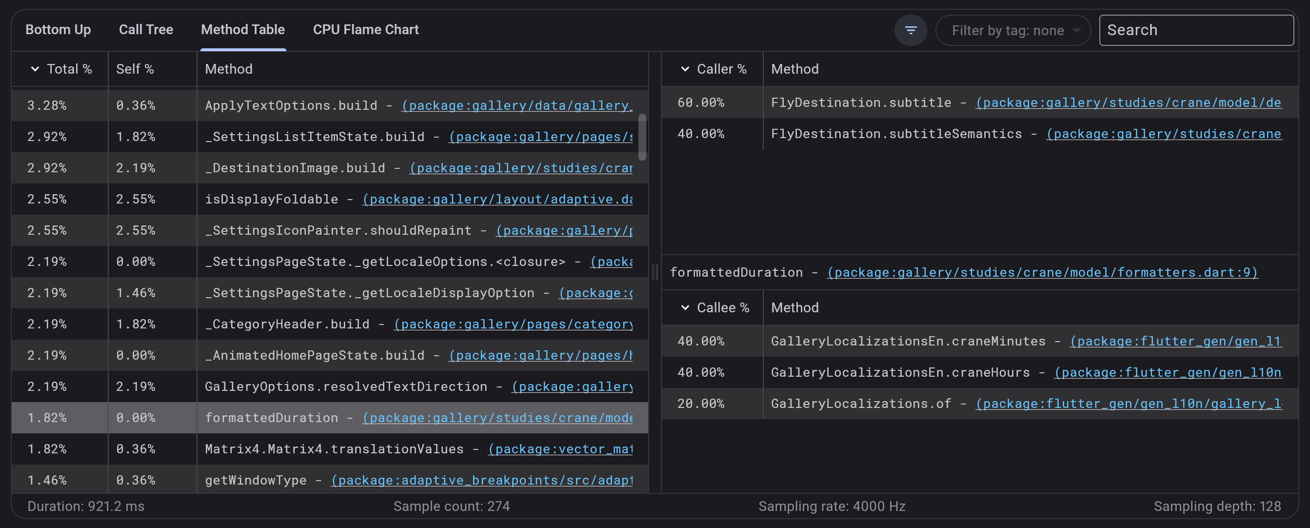 method table